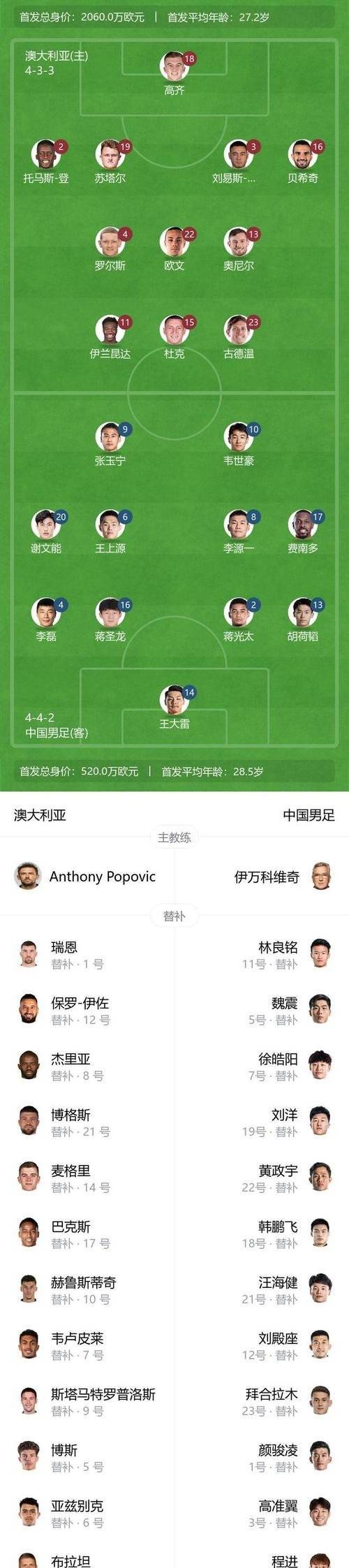 多特蒙德核心球员被曝转会传闻，引球迷热议，作者什么美国日本.