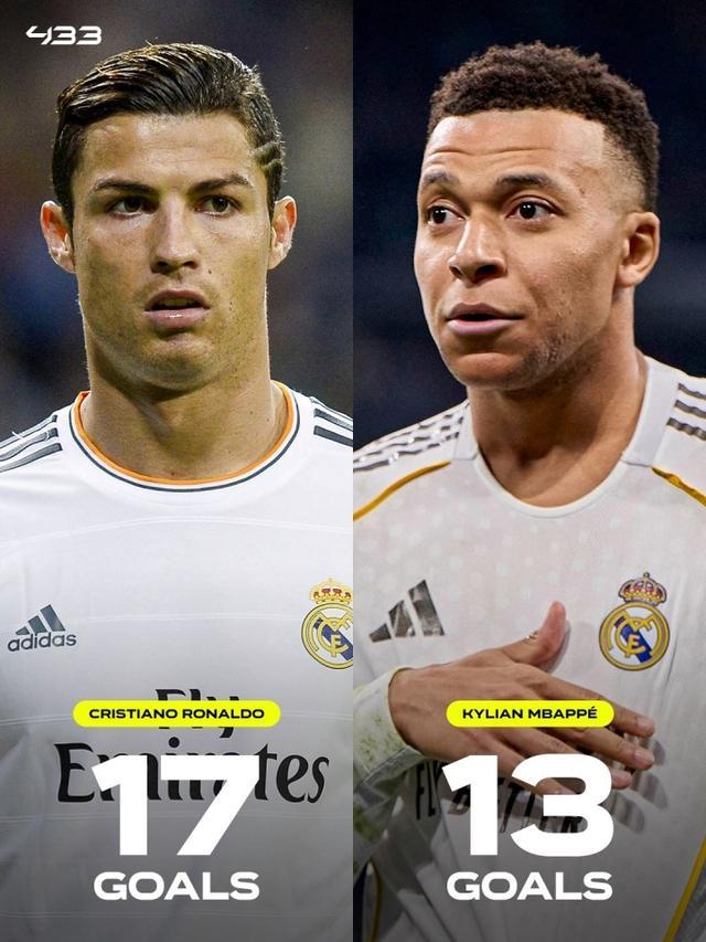 九游-C罗与80激战西班牙队分钟姆巴佩关键节点比分优势明显之后，转会期瓦伦西亚更衣室发声的简单介绍-九游